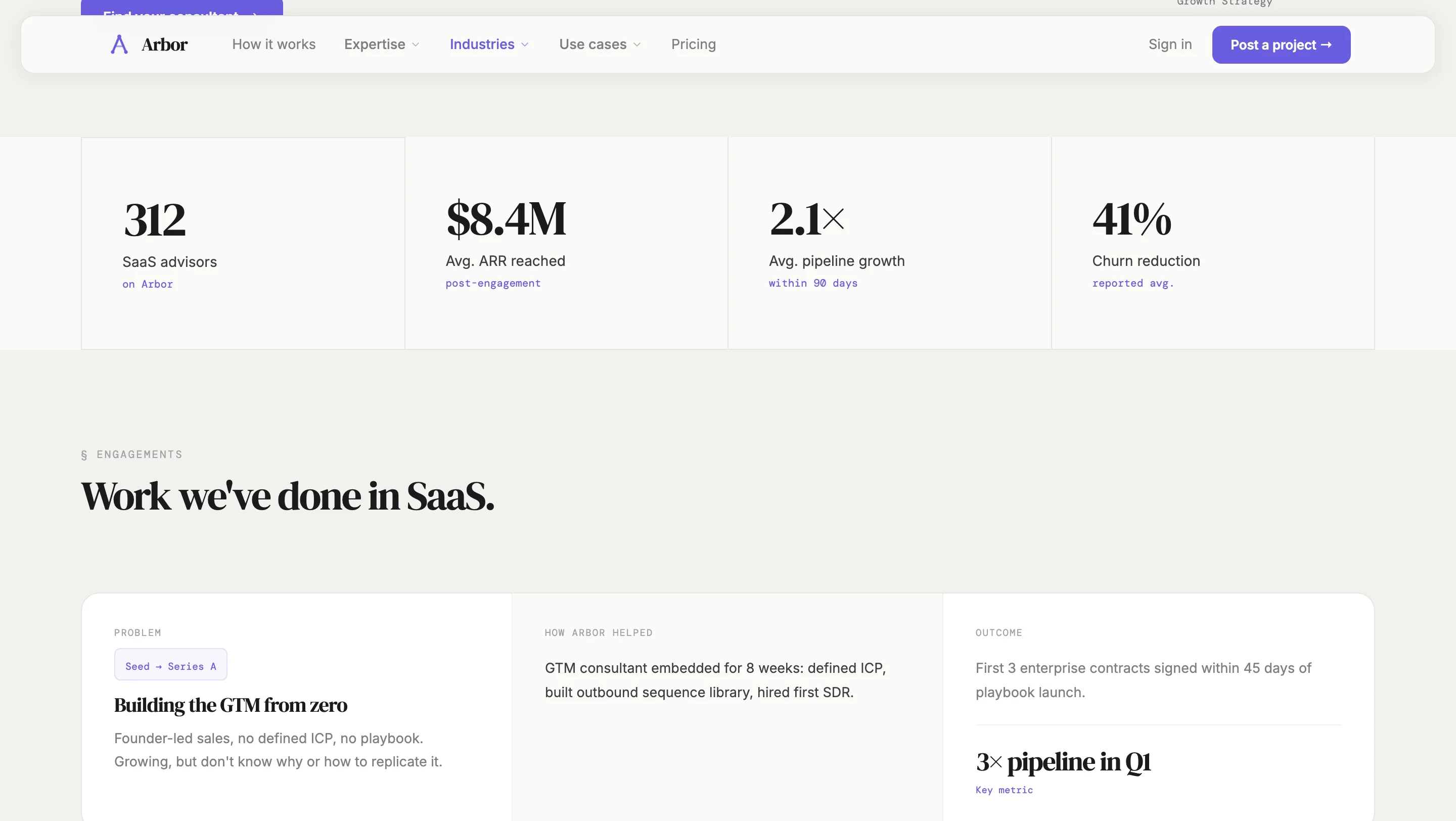 Arbor — галерея 14