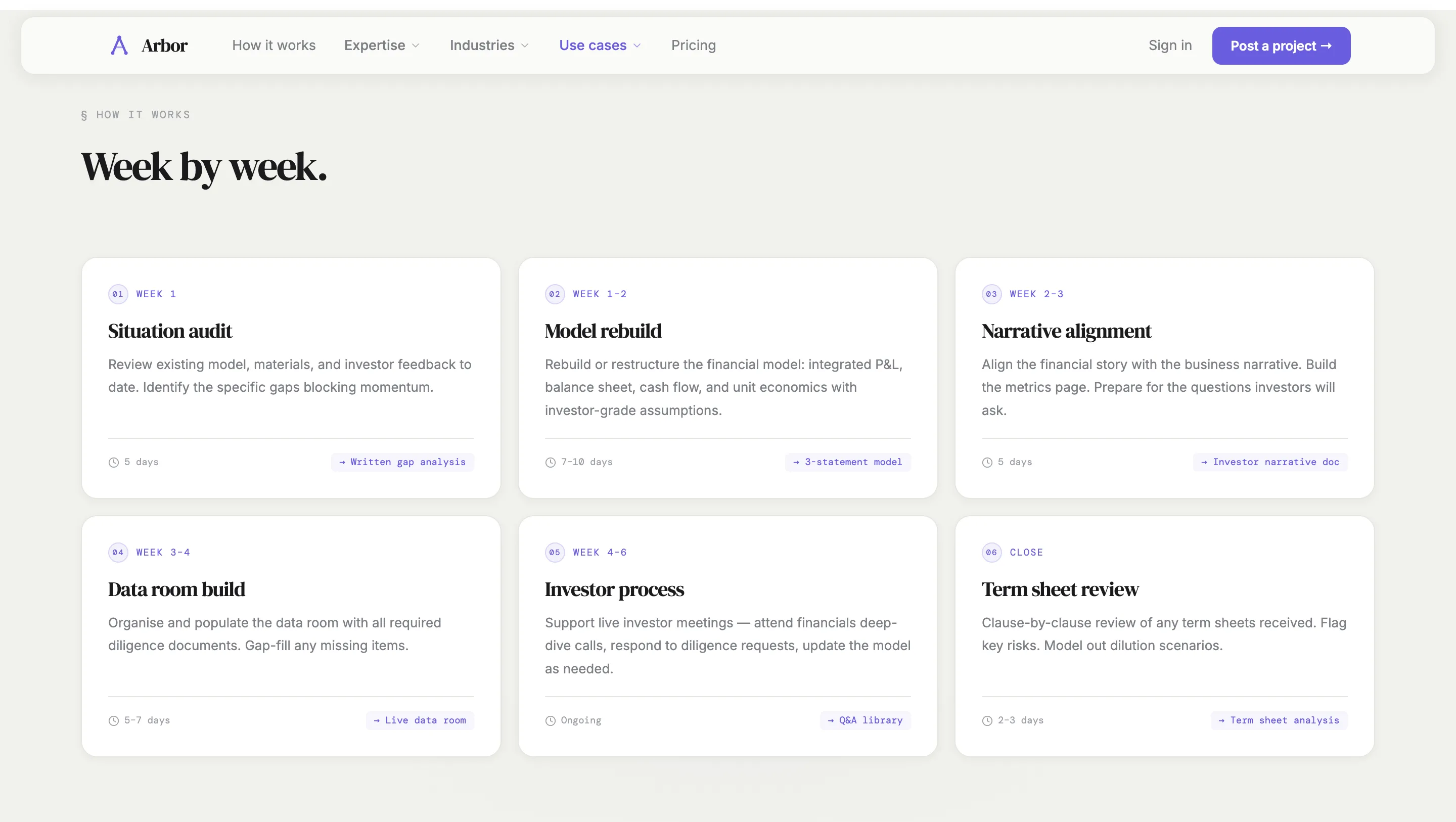 Arbor — галерея 20