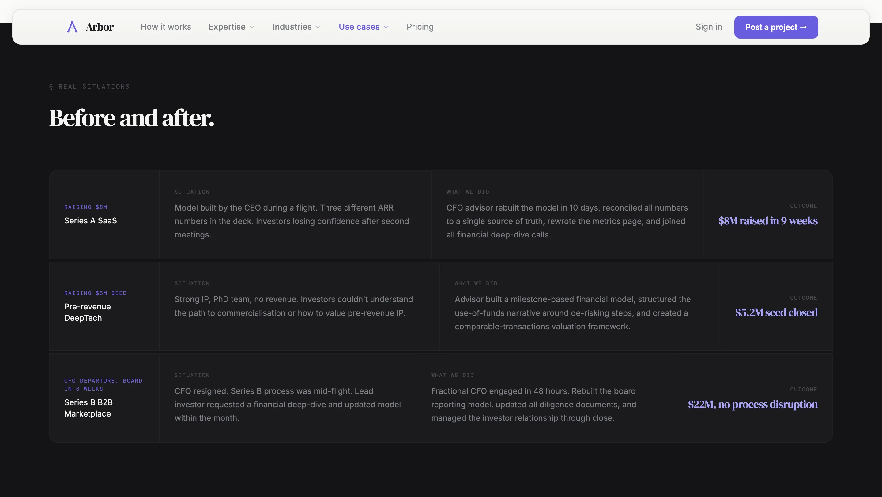 Arbor — галерея 21