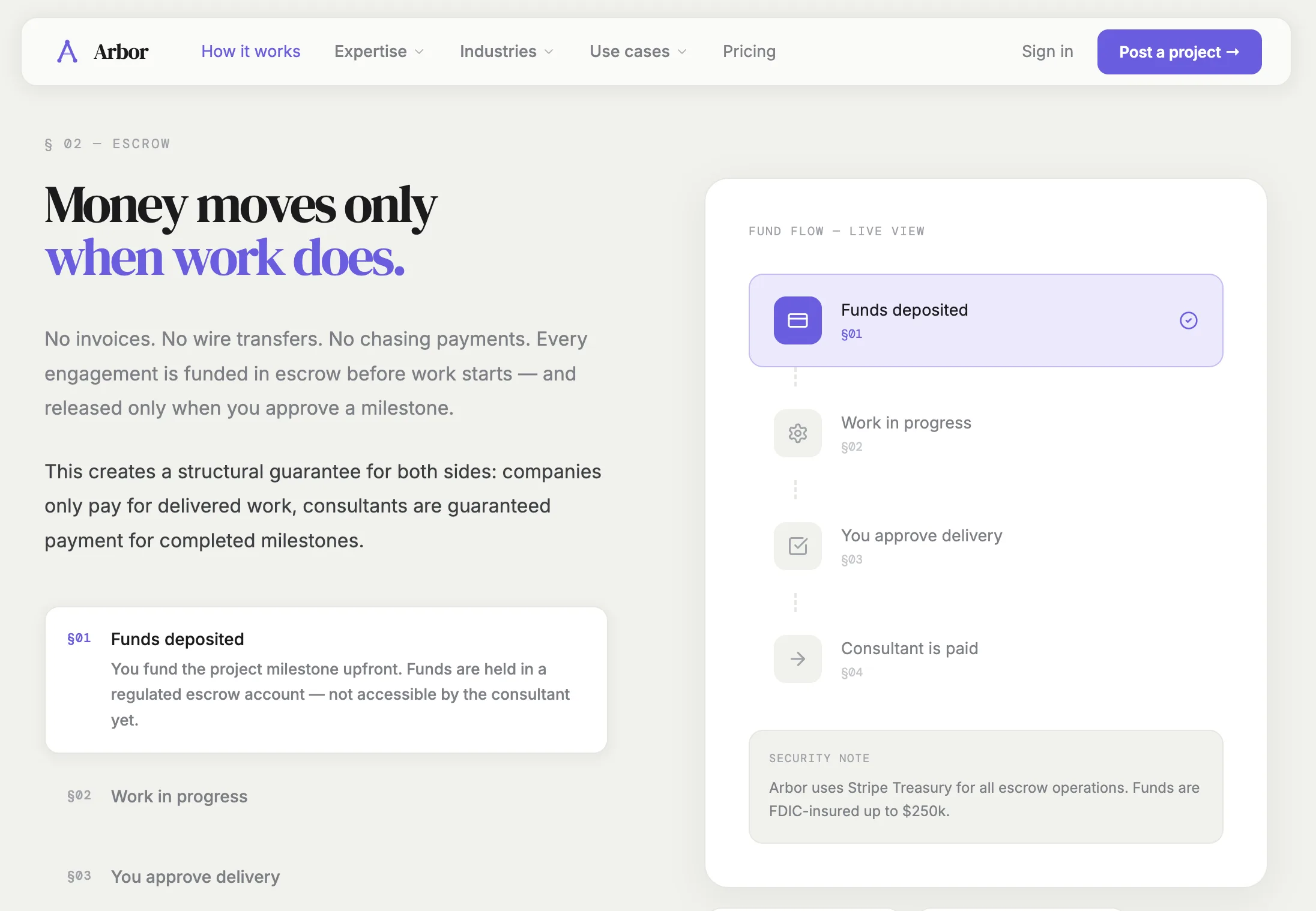 Arbor — галерея 26