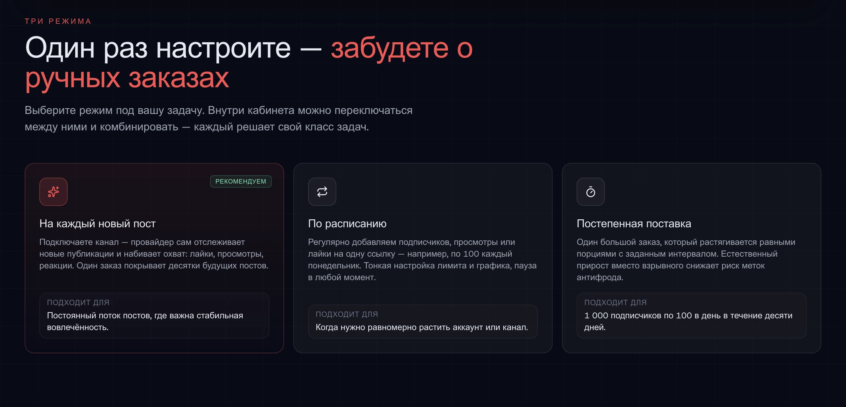 Follu — SMM-платформа с автонакруткой и авто-возвратами — галерея 14