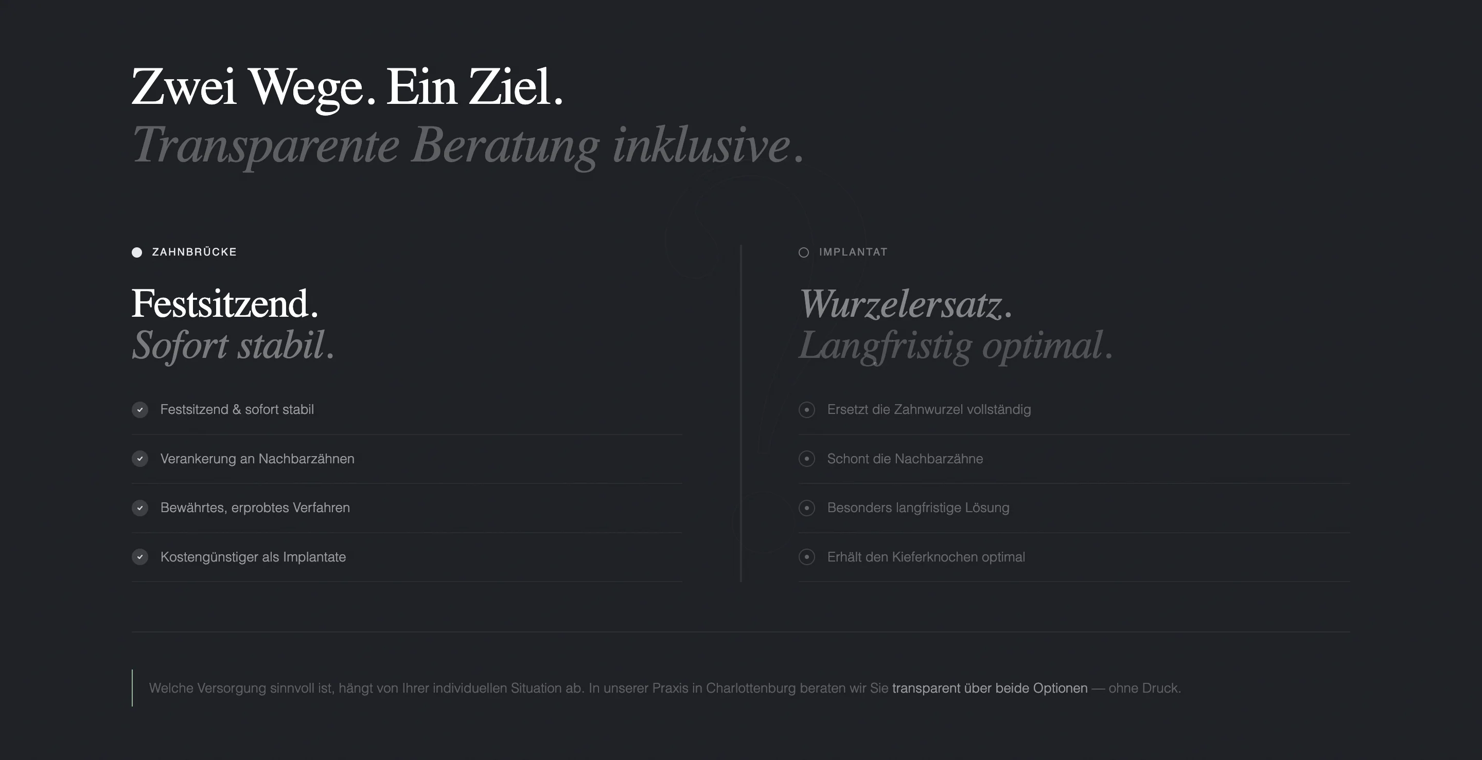 Zahnmedizin am Ku'damm — галерея 7