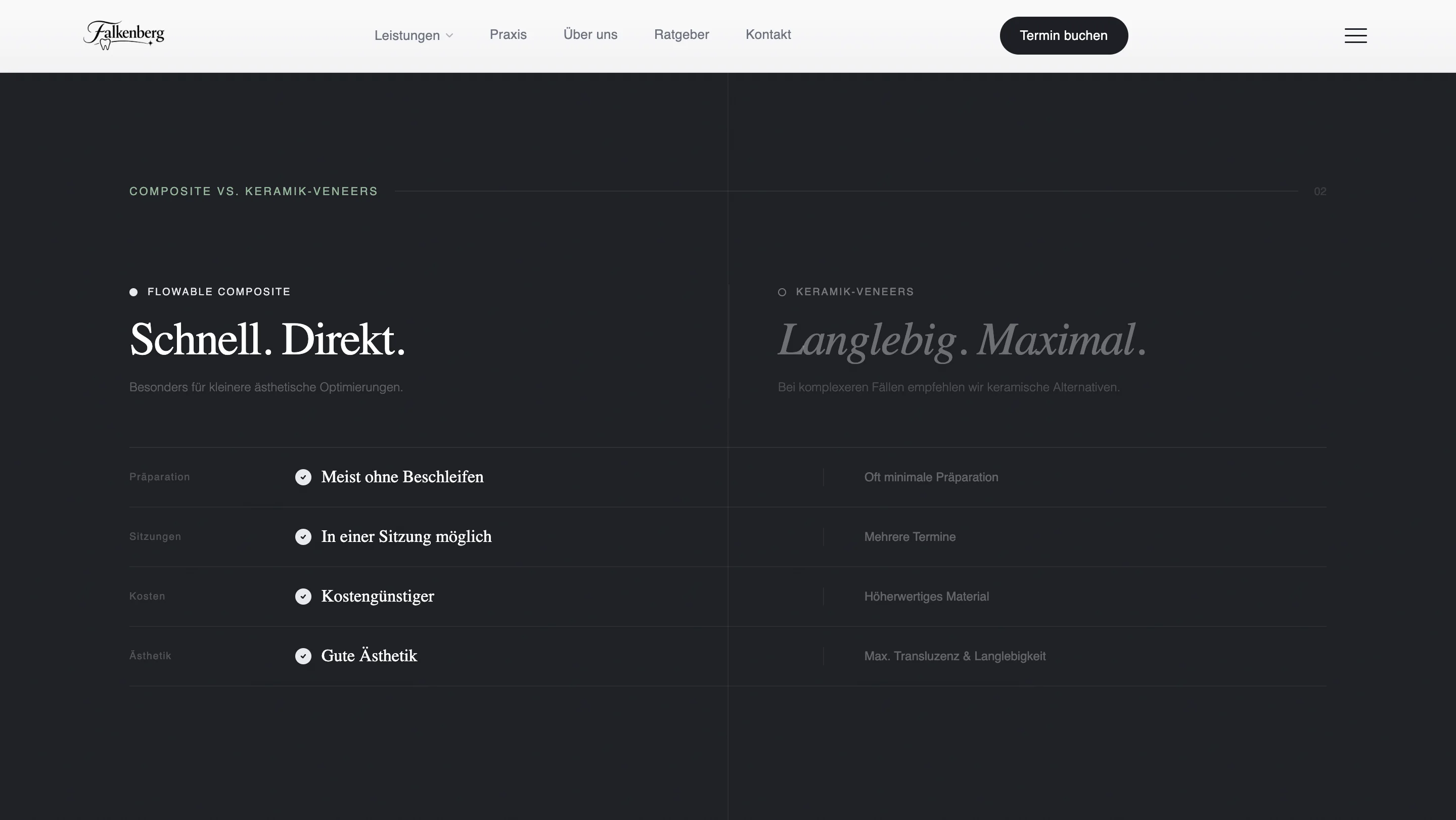 Zahnmedizin am Ku'damm — галерея 23