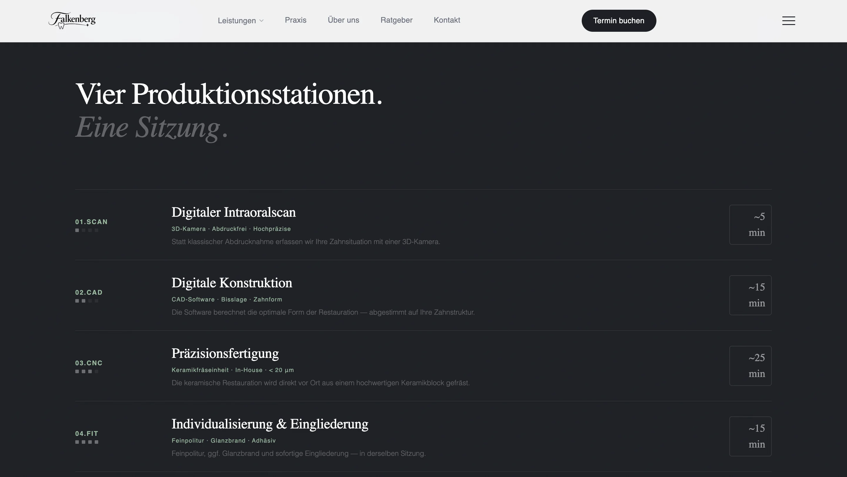 Zahnmedizin am Ku'damm — галерея 26