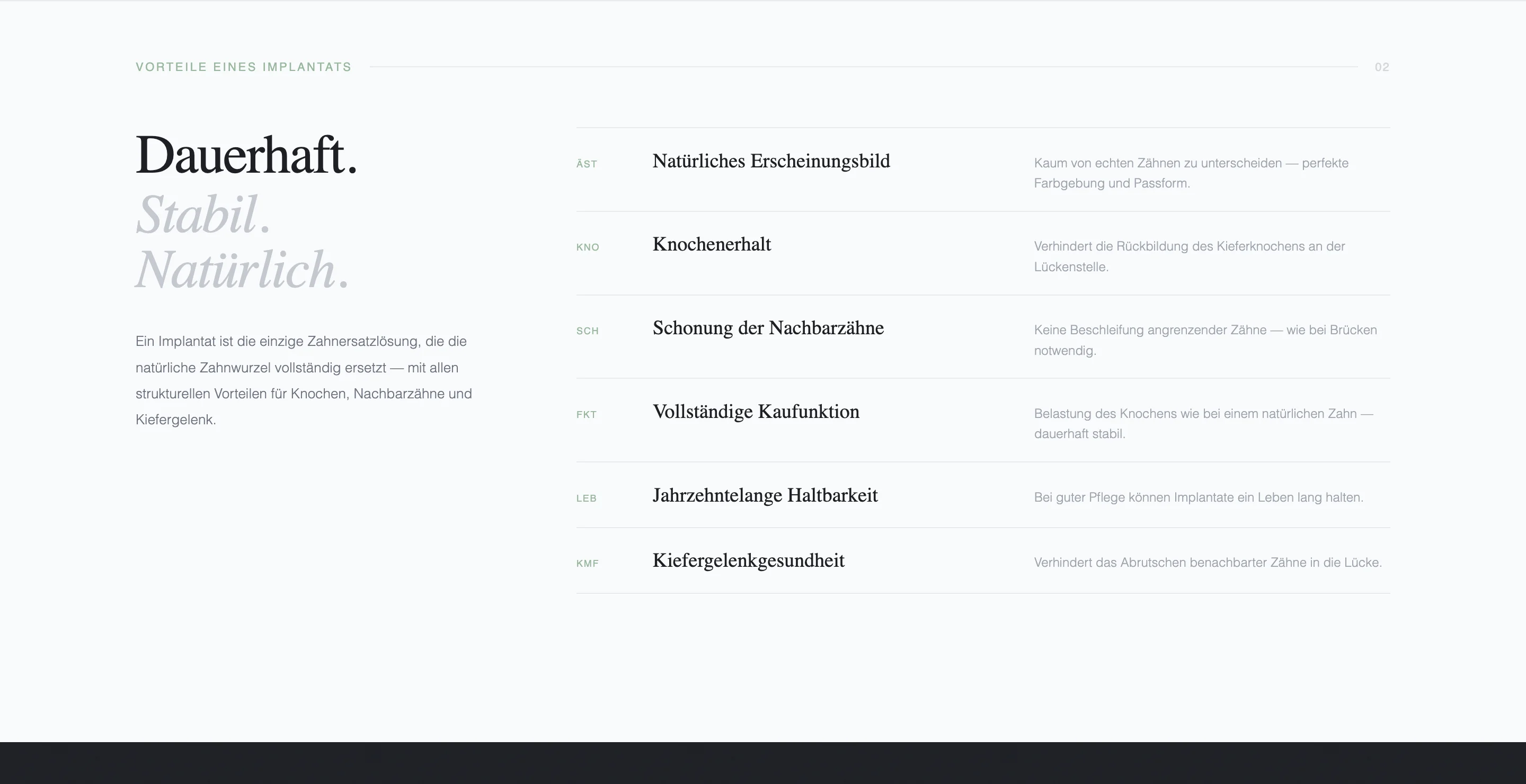 Zahnmedizin am Ku'damm — галерея 30