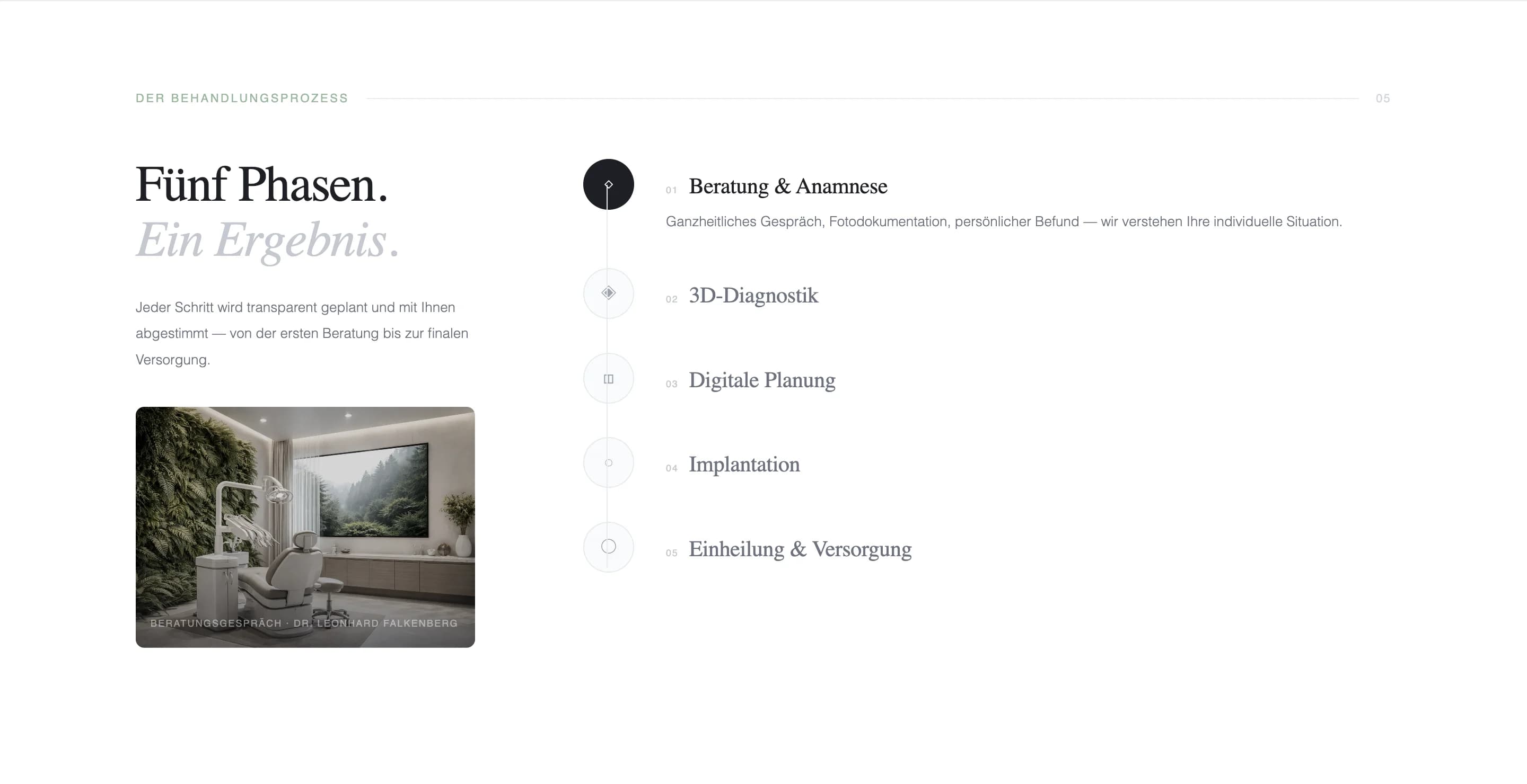 Zahnmedizin am Ku'damm — галерея 32