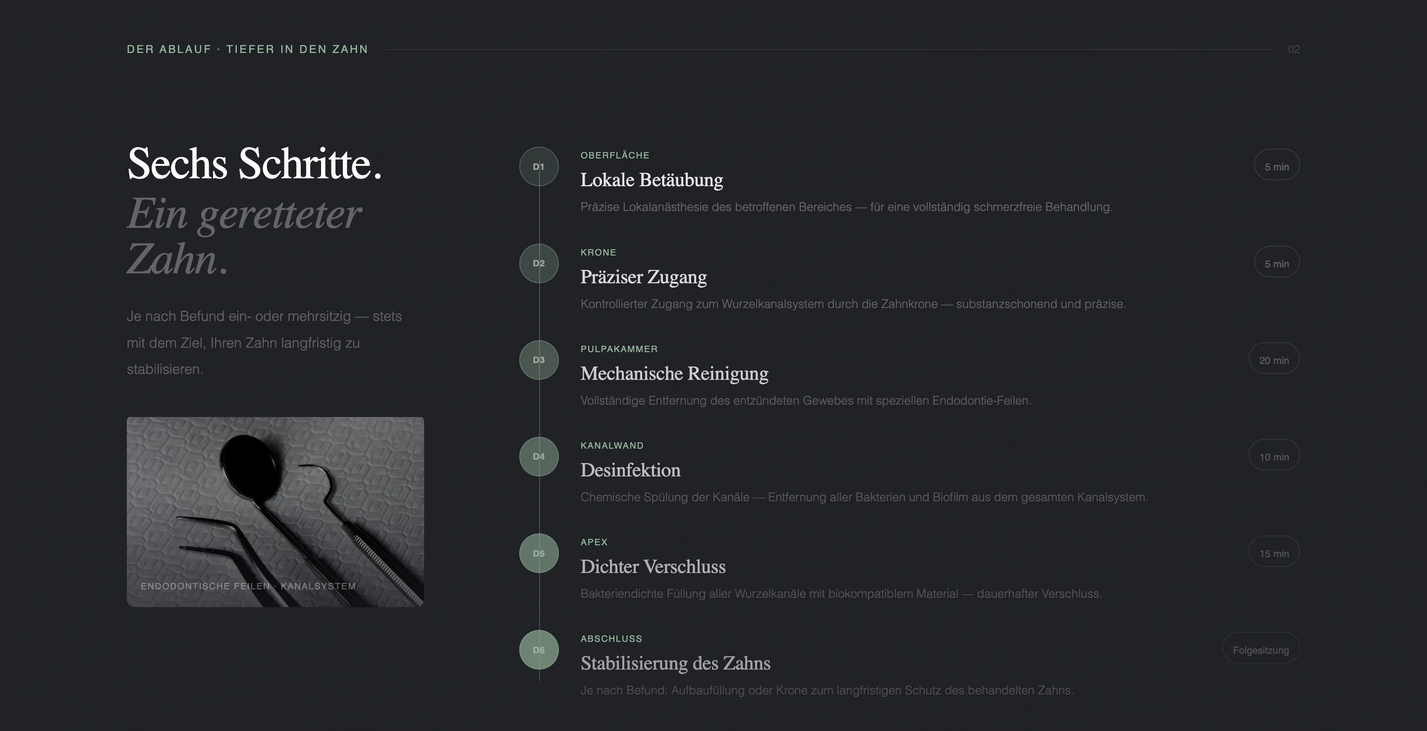 Zahnmedizin am Ku'damm — галерея 50