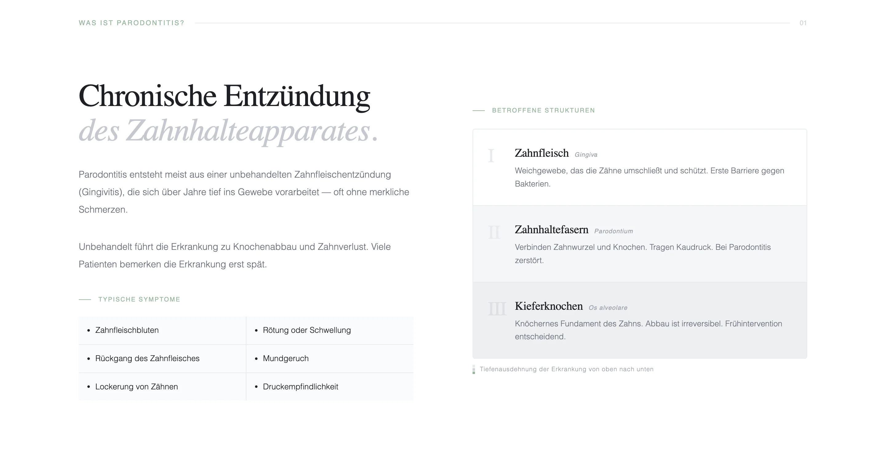 Zahnmedizin am Ku'damm — галерея 52