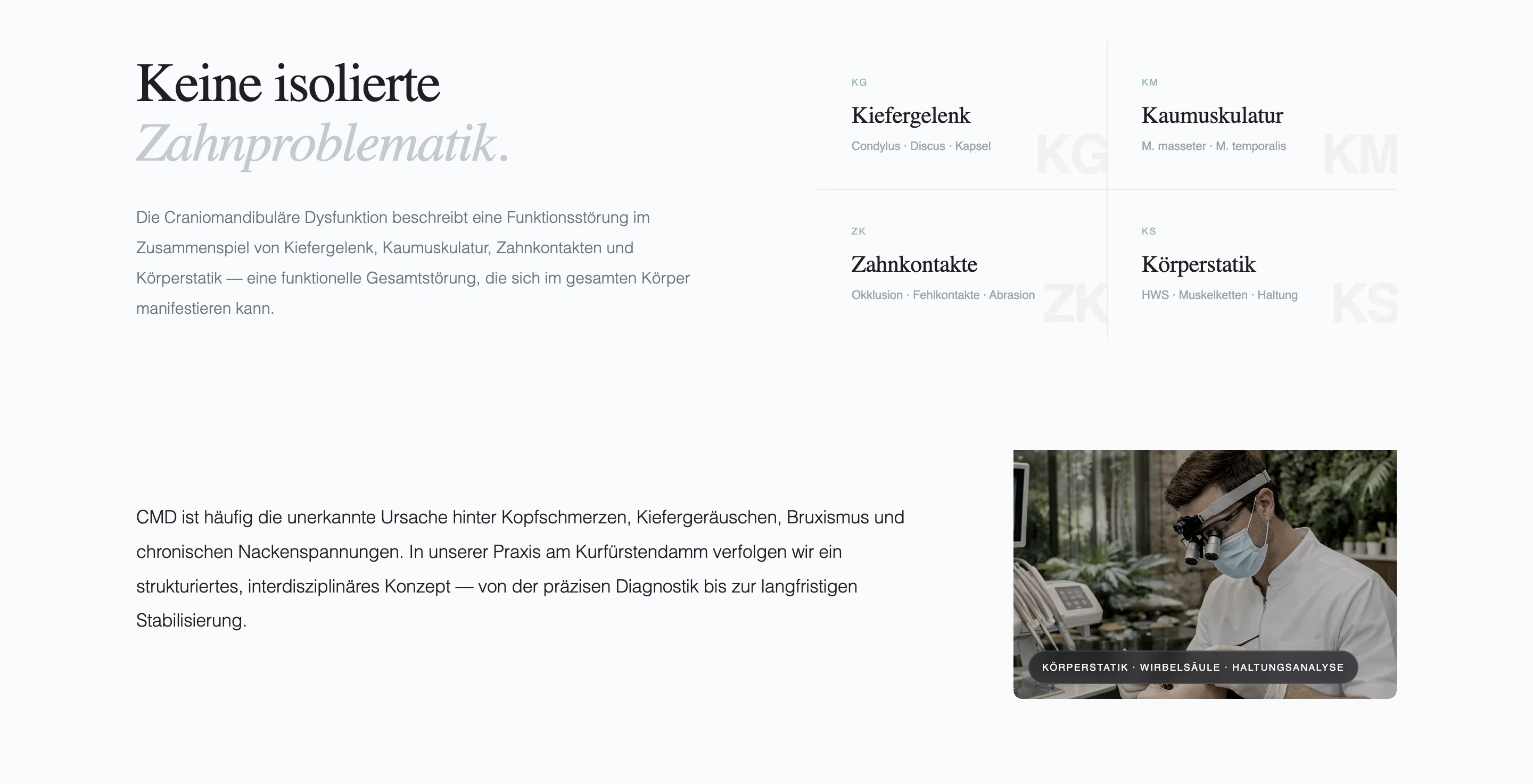 Zahnmedizin am Ku'damm — галерея 58