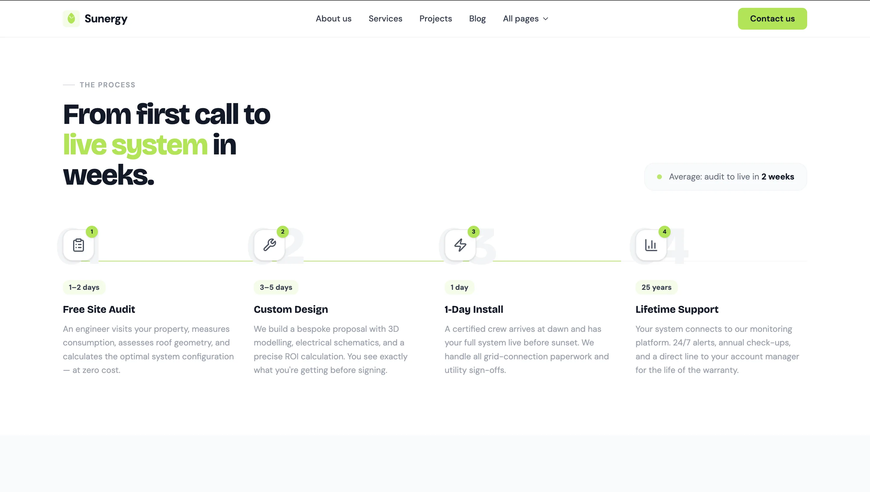 Renewable Energy Corporate Platform — галерея 5