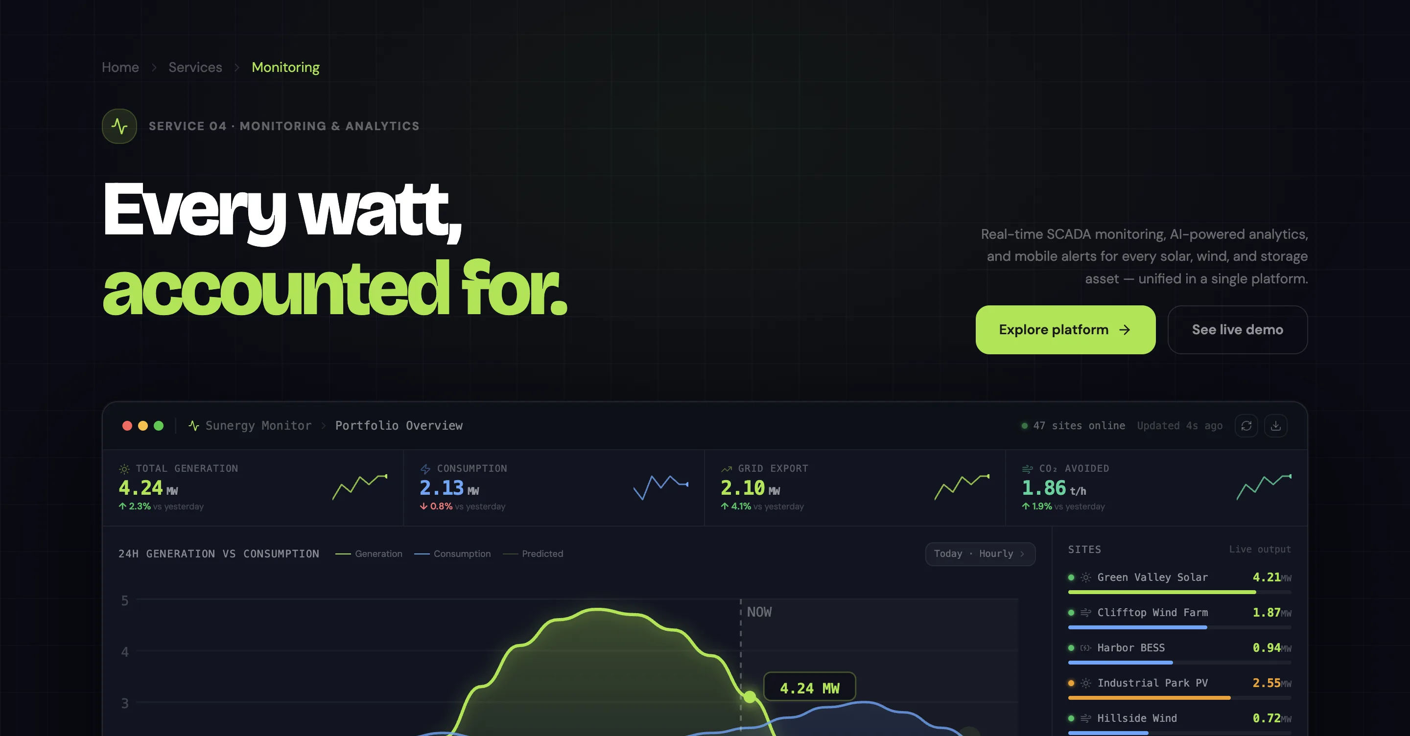 Renewable Energy Corporate Platform — галерея 22