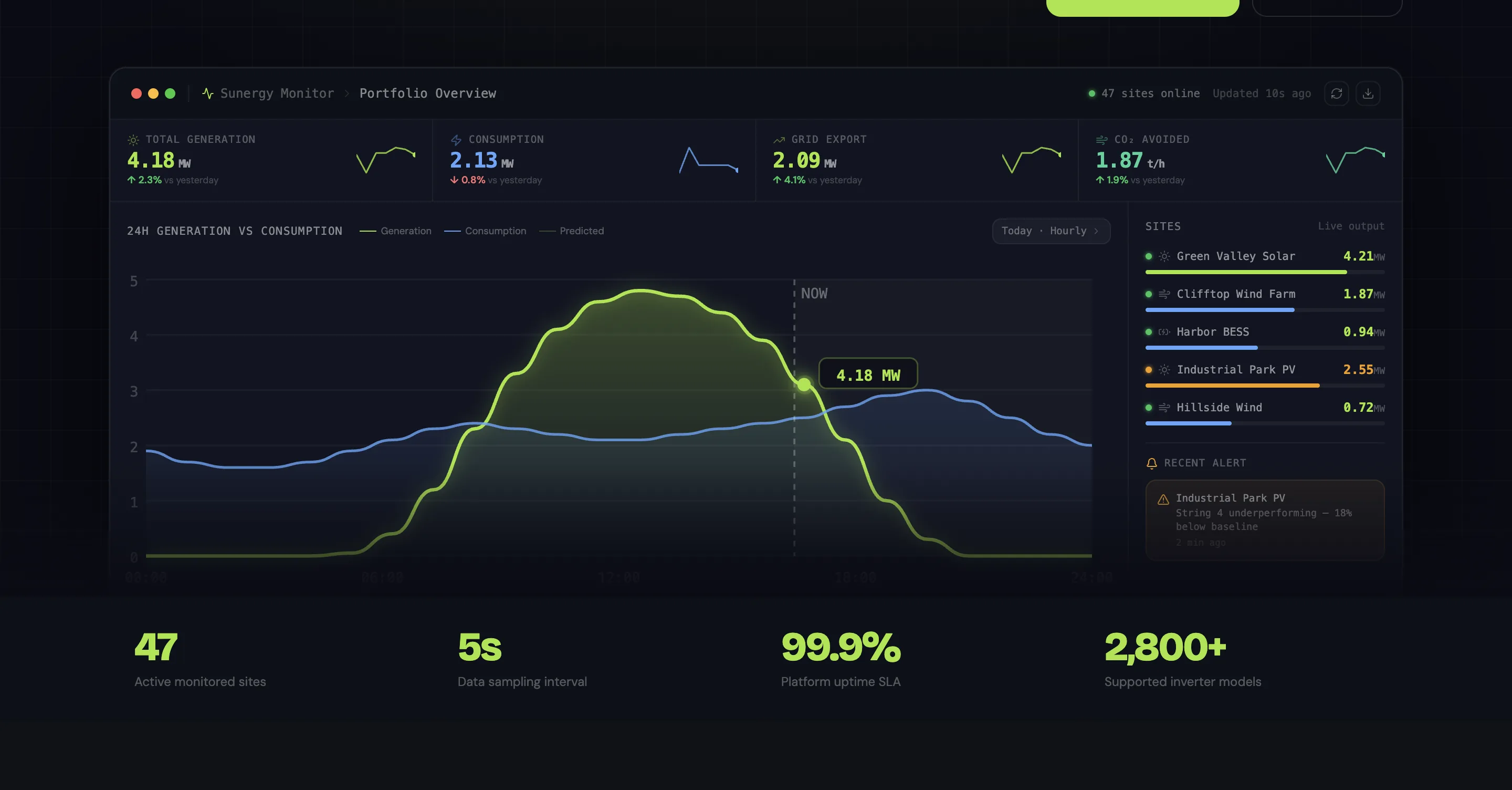 Renewable Energy Corporate Platform — галерея 23