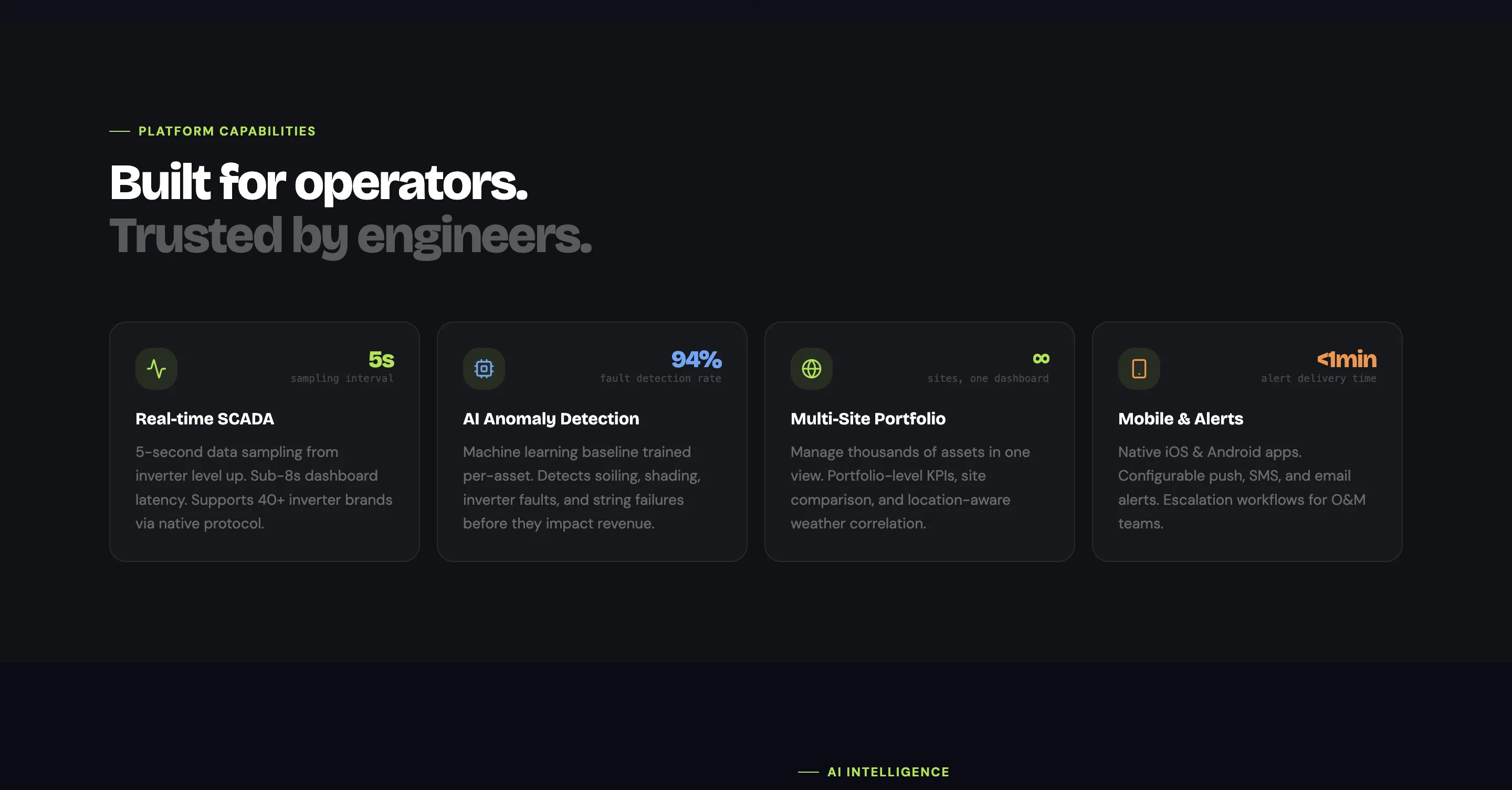Renewable Energy Corporate Platform — галерея 24