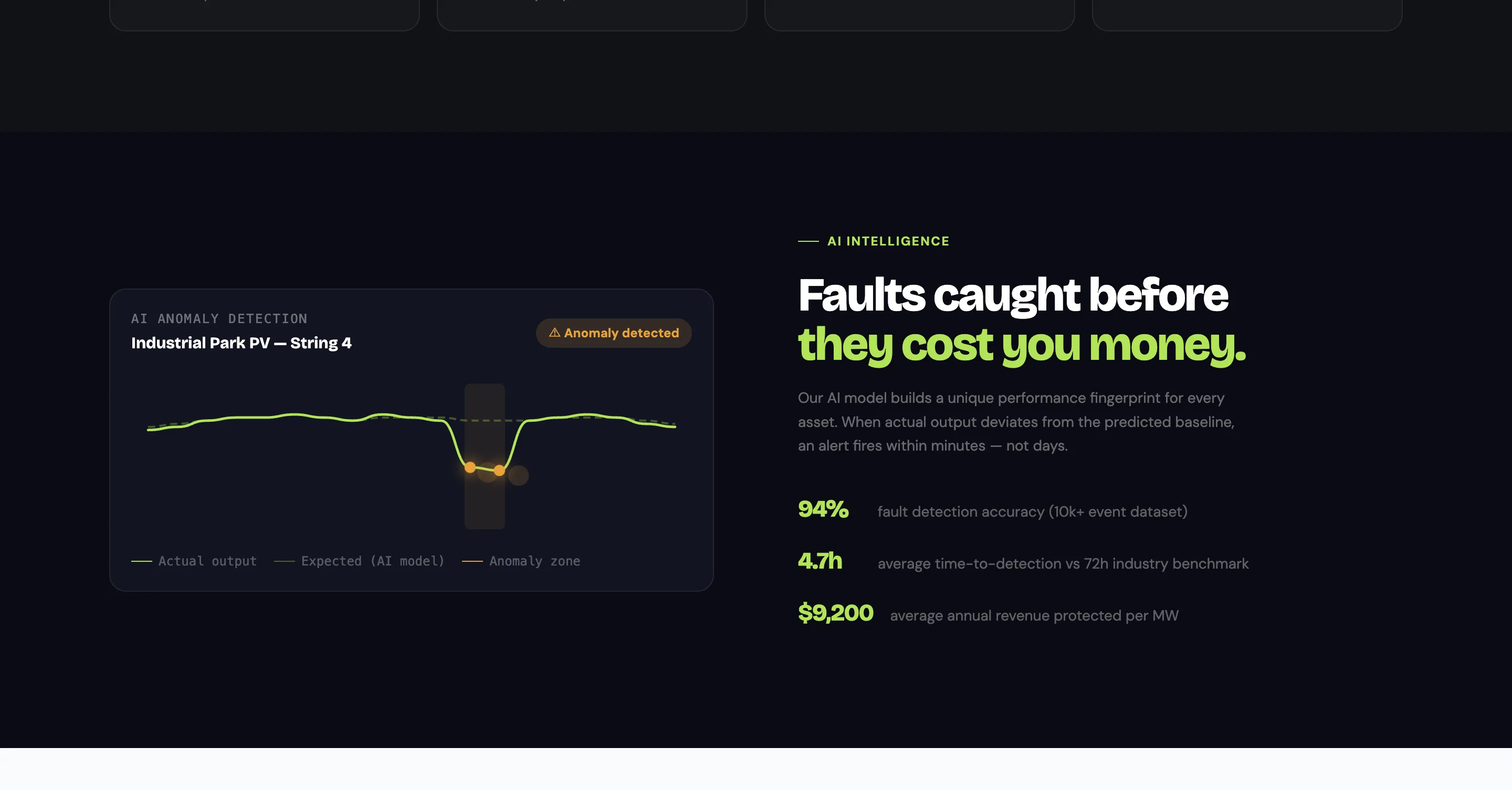 Renewable Energy Corporate Platform — галерея 25