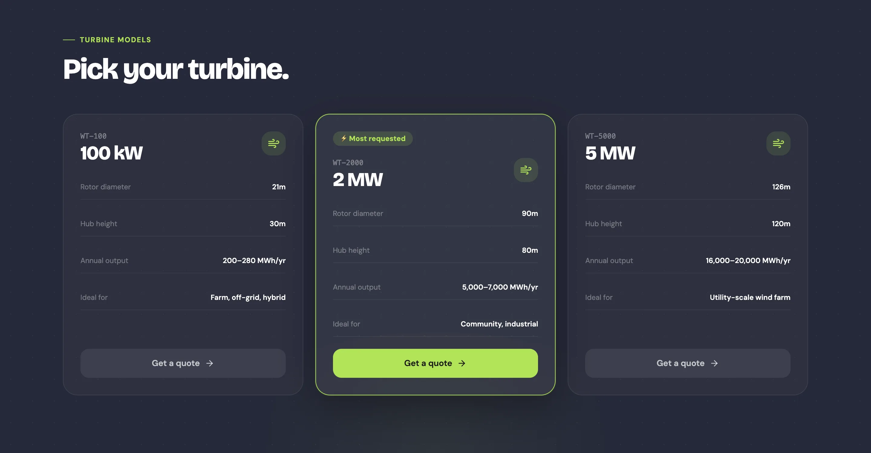 Renewable Energy Corporate Platform — галерея 45