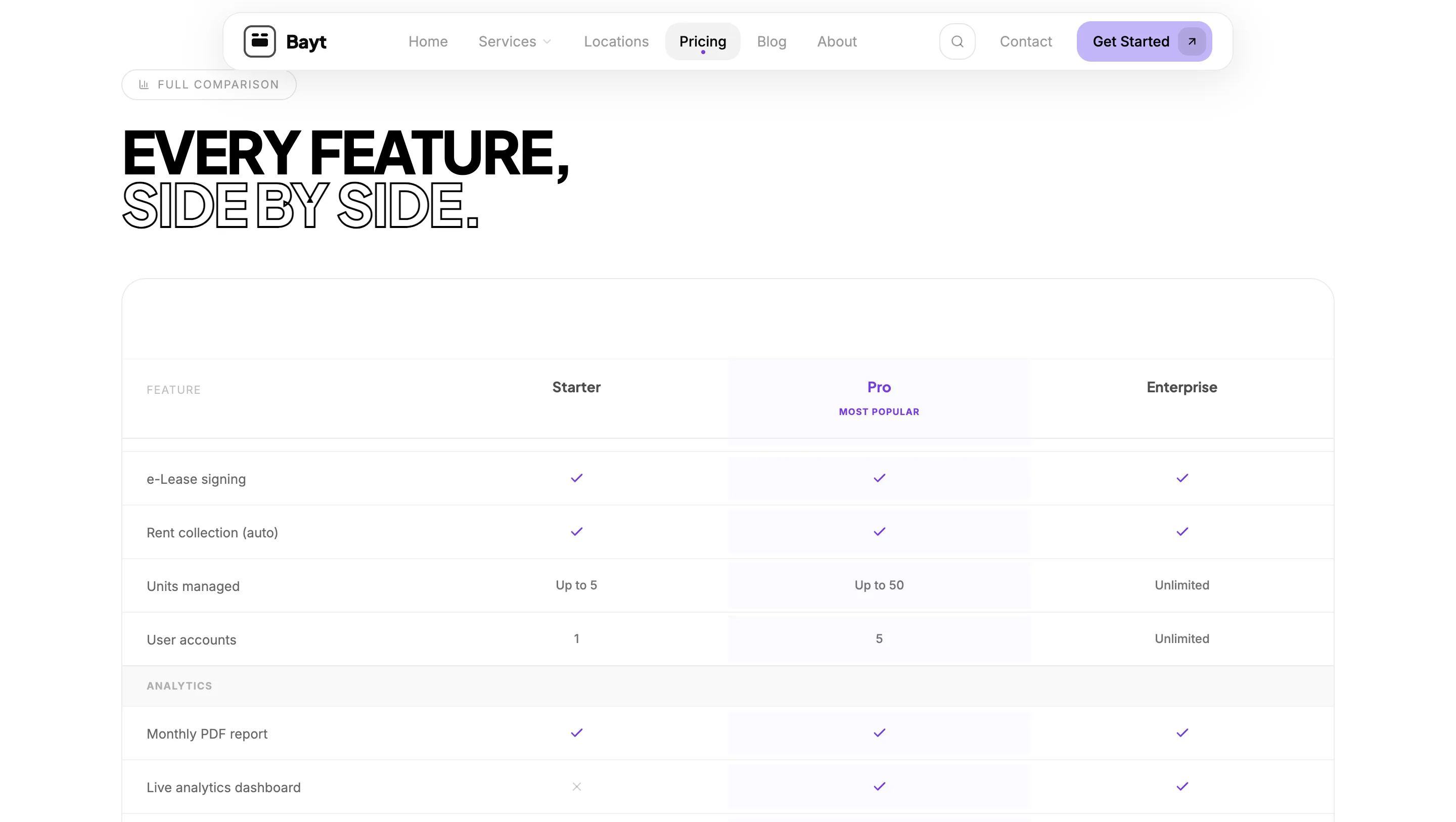 Luxury Real Estate Platform UAE — галерея 30