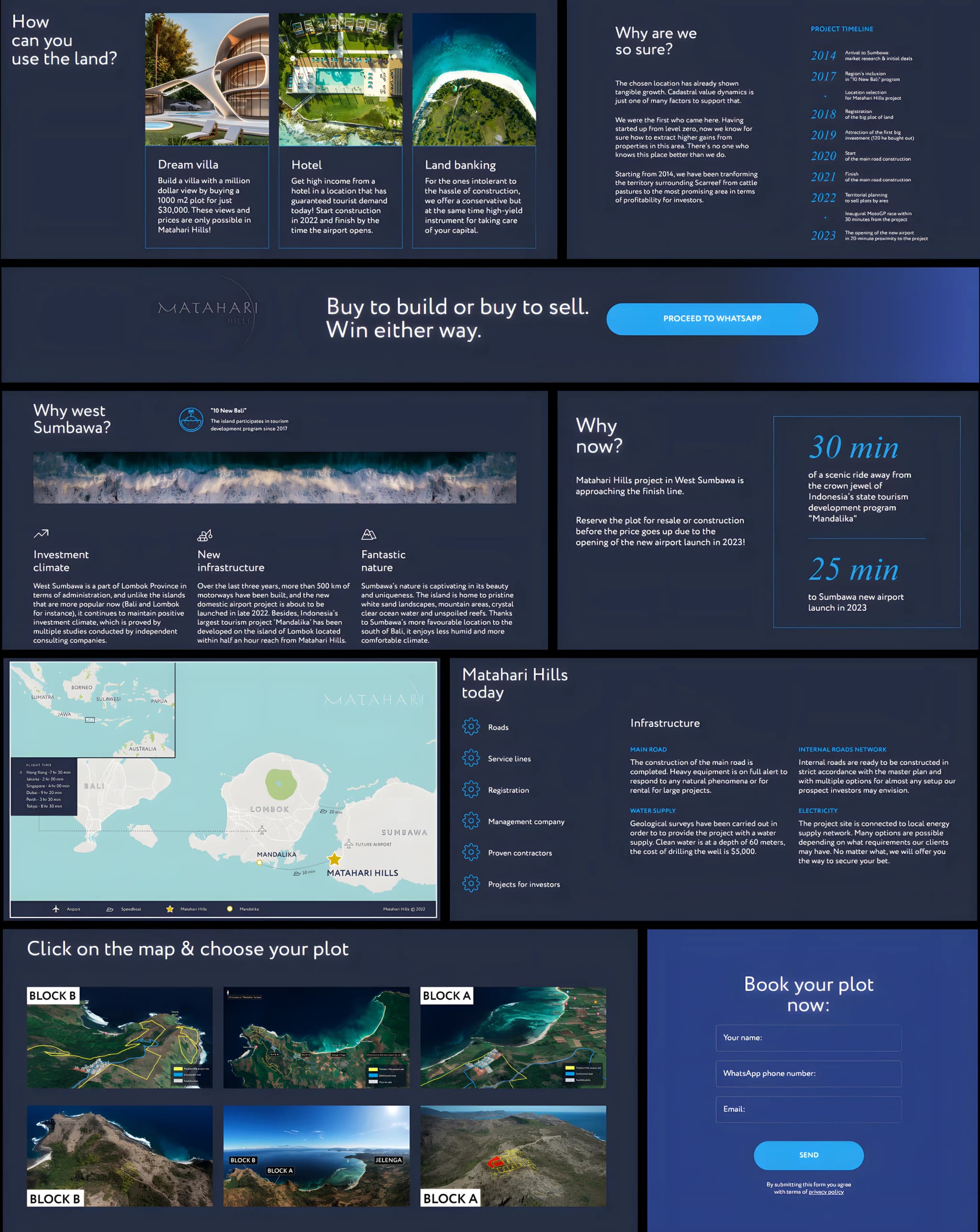 Структура landing pages для Matahari Hills