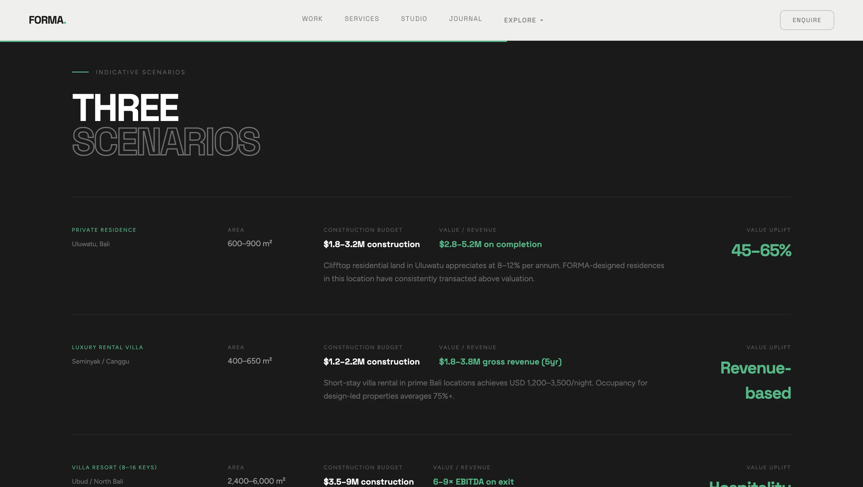 FORMA Architecture Studio — галерея 28