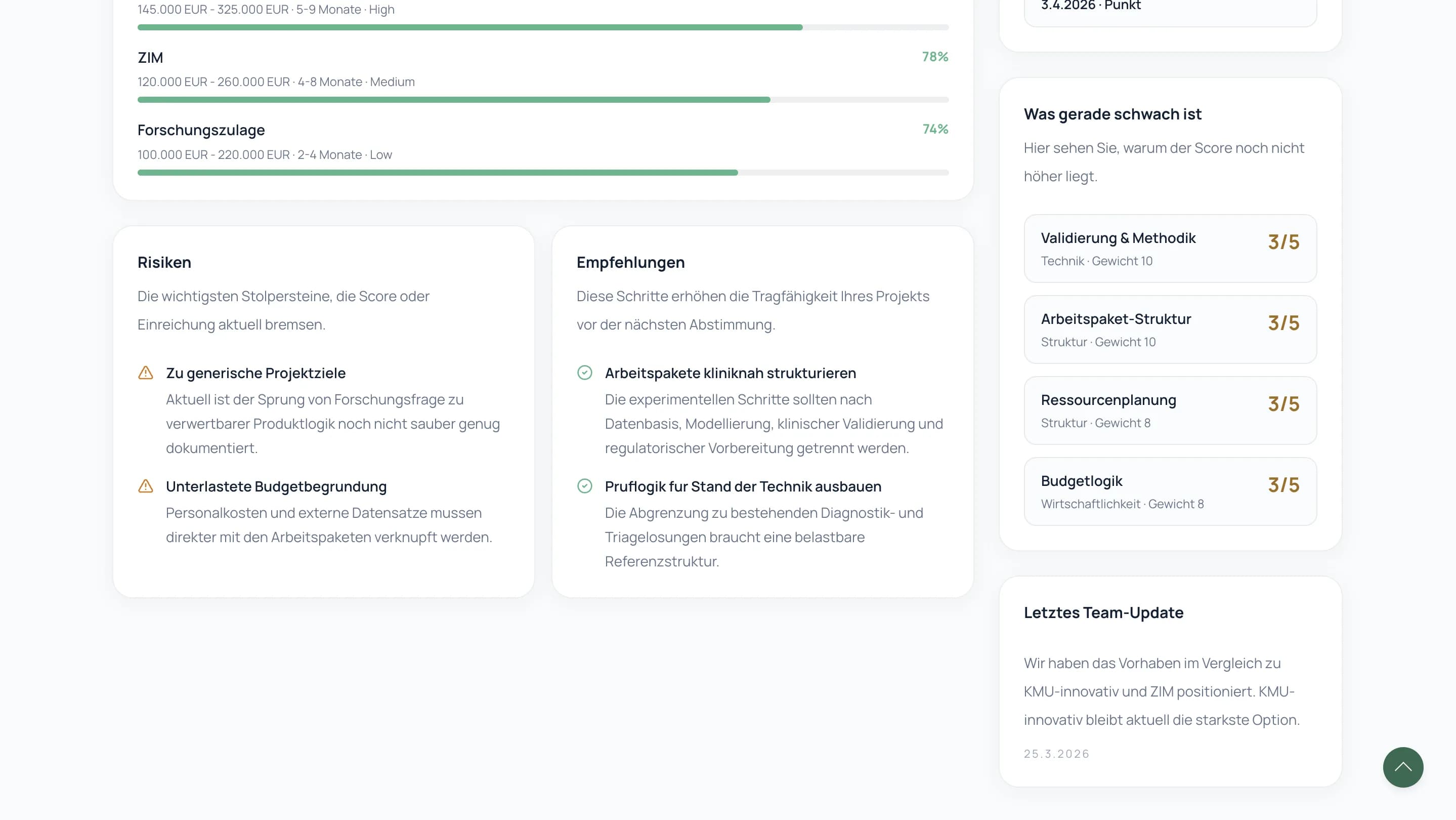 Экран продуктового слоя Forschungsmittel 08