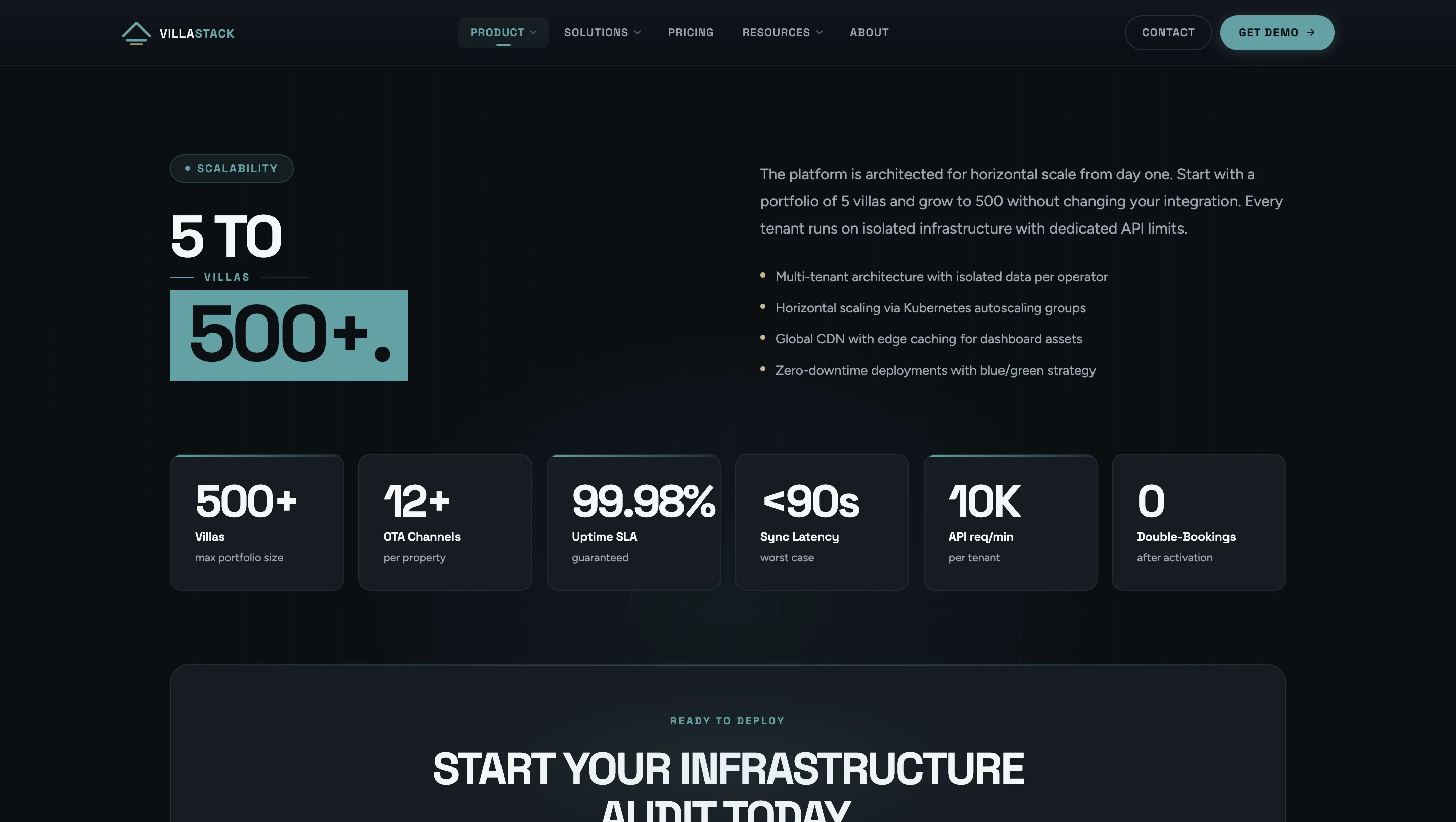 VillaStack — галерея 10