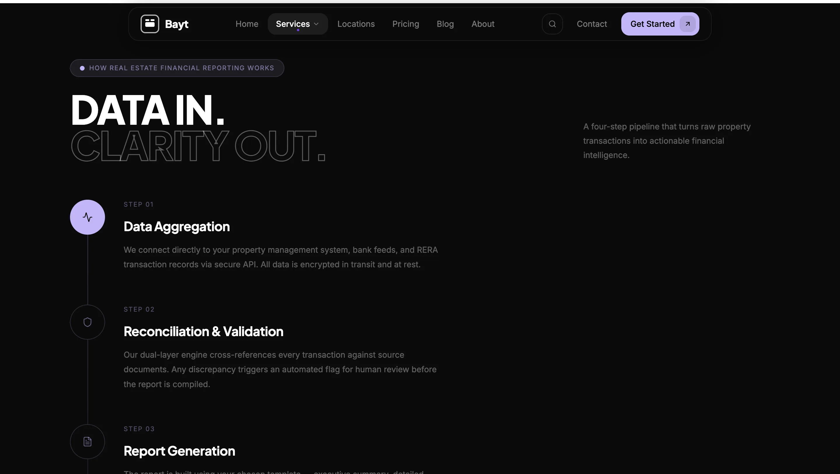 Интерфейс Luxury Real Estate Platform 10
