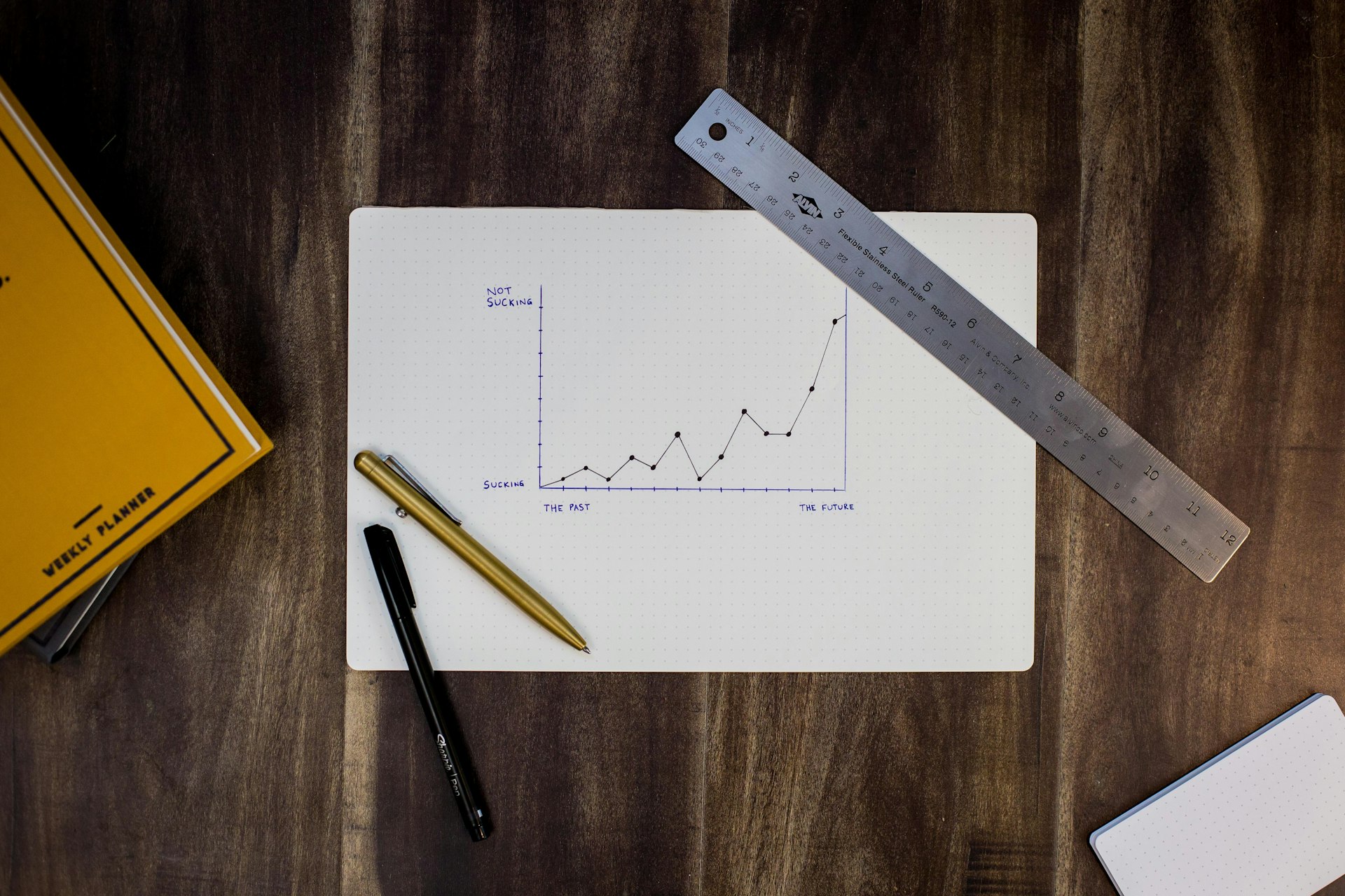 Портал продаж как надстройка над CRM