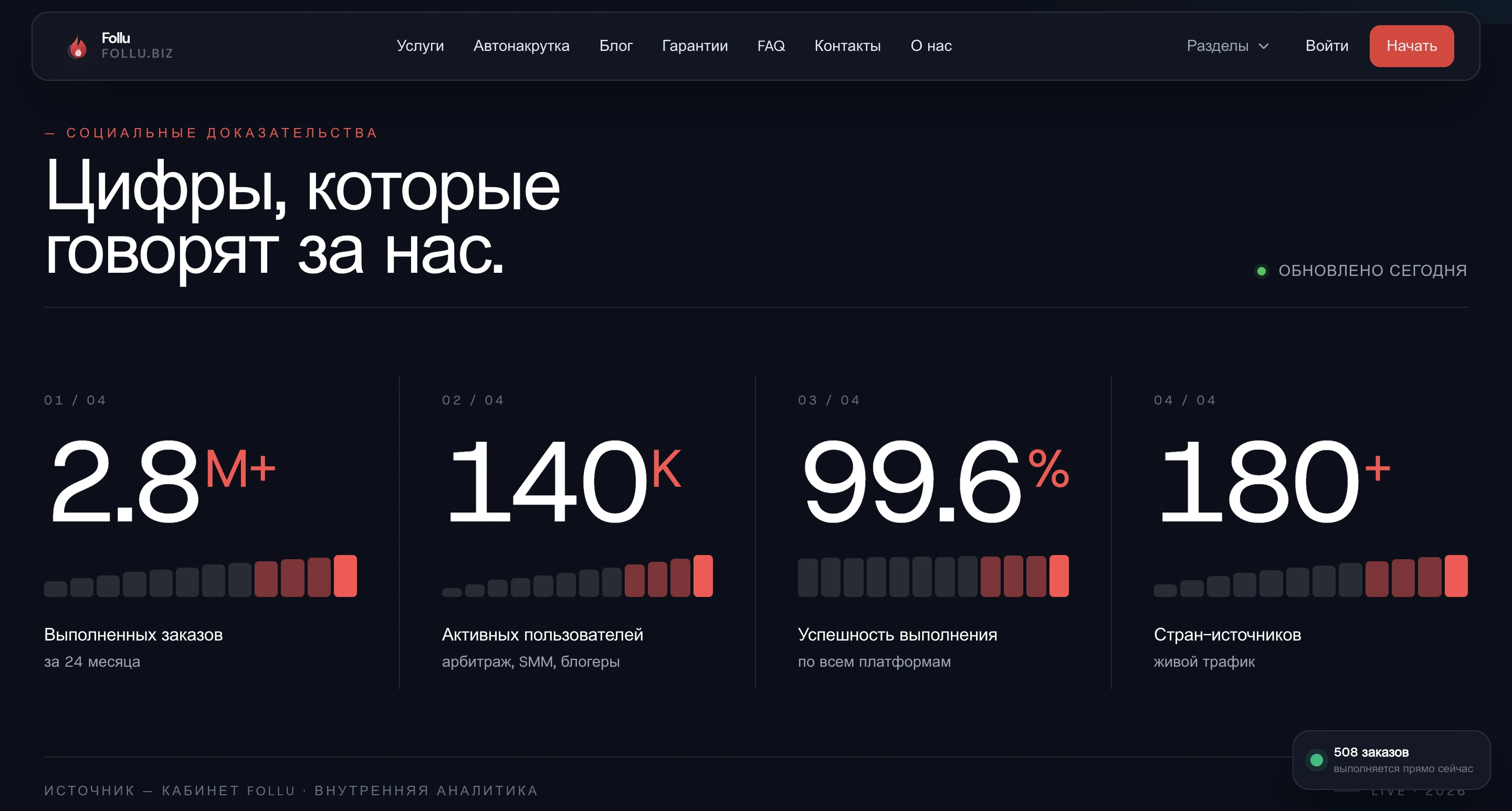 Экран 03